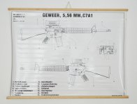 Originele Diemaco C7A1 instructie wandkaart