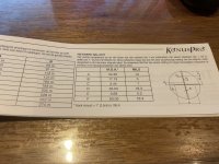 Nieuwstaat Konuspro 6-24 x 50 zoom met rode of blauwe dot verlichting