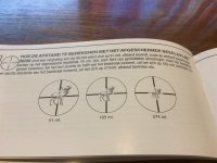 Nieuwstaat Konuspro 6-24 x 50 zoom met rode of blauwe dot verlichting