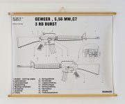 Originele Diemaco C7/M16 instructieposter/wandkaart